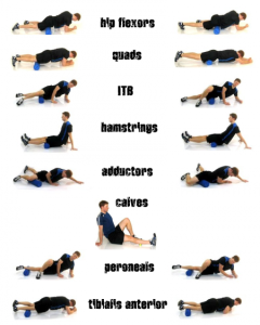 foam rolling