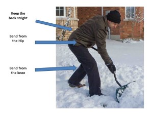 snow shoveling injuries