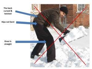 snow shoveling injuries