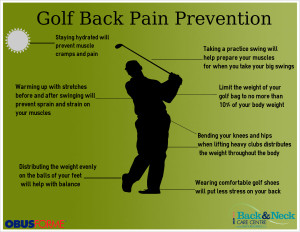 golf back pain